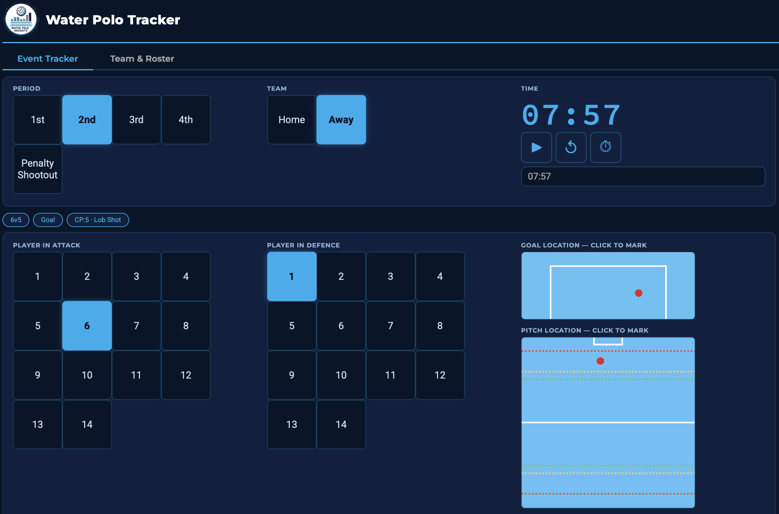 The Data Input Dashboard, mid-event